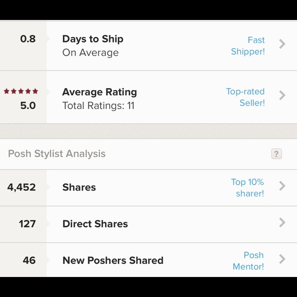 ⭐️⭐️⭐️⭐️⭐️ seller.  Fast Shipping!! - Picture 2 of 2